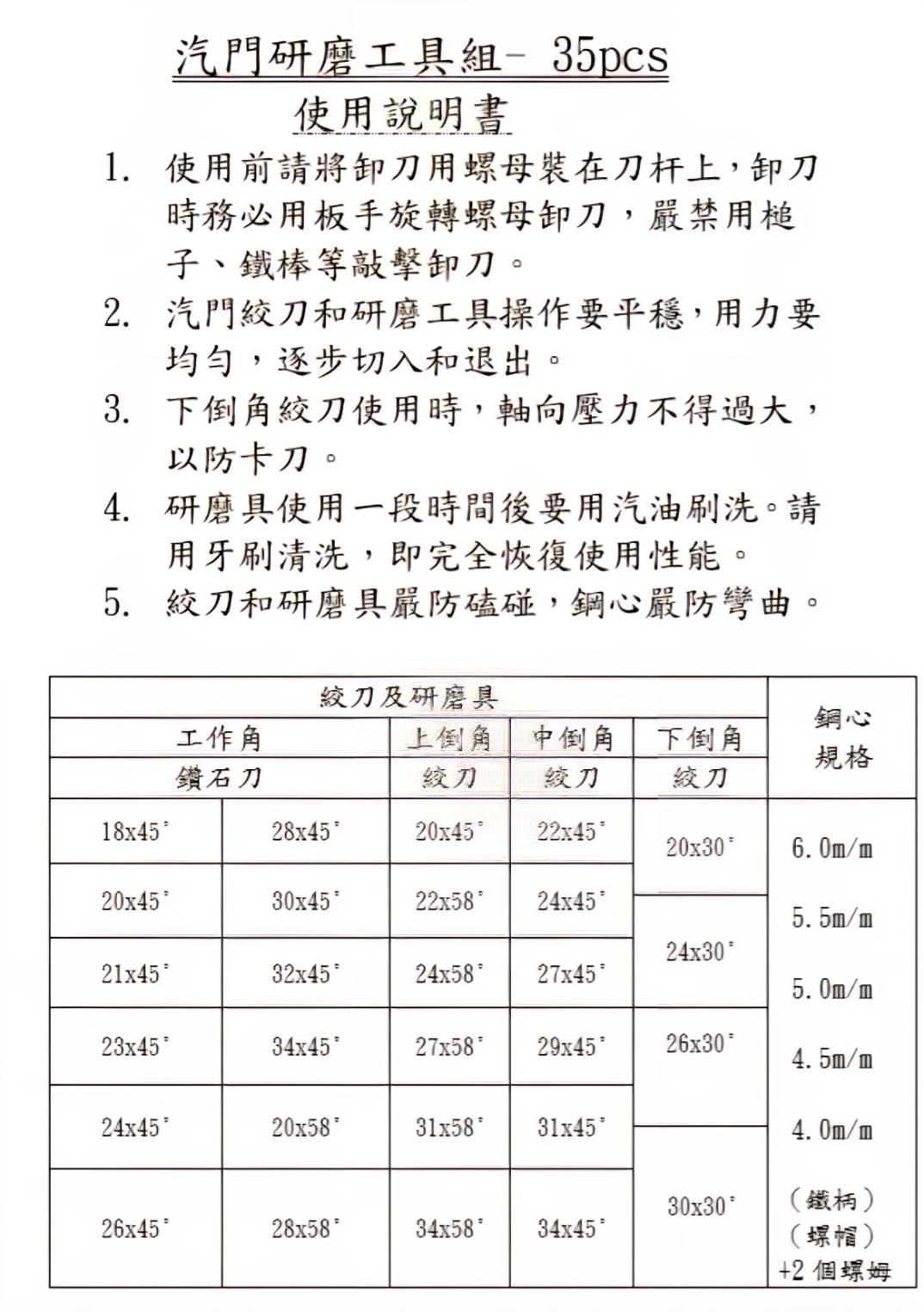 35PCS 新型專業版 引擎 汽缸 汽門研磨工具 鋼心 鑽石輪 鉸刀 汽門座絞刀組